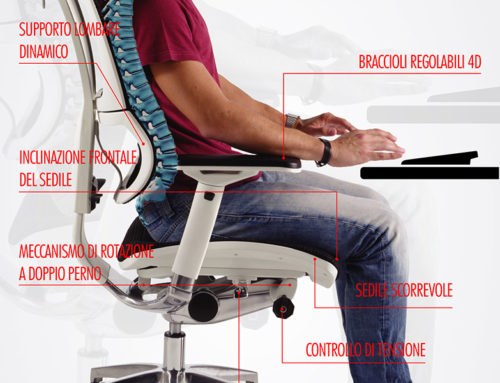 Come stare seduti correttamente: lavoro e postura